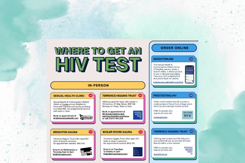 HIV testing options
